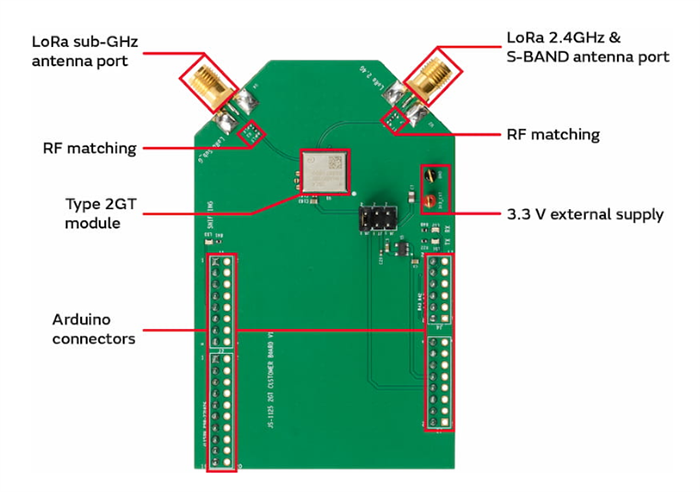 Murata Electronics Typ 2GT-001-Evaluierungskit